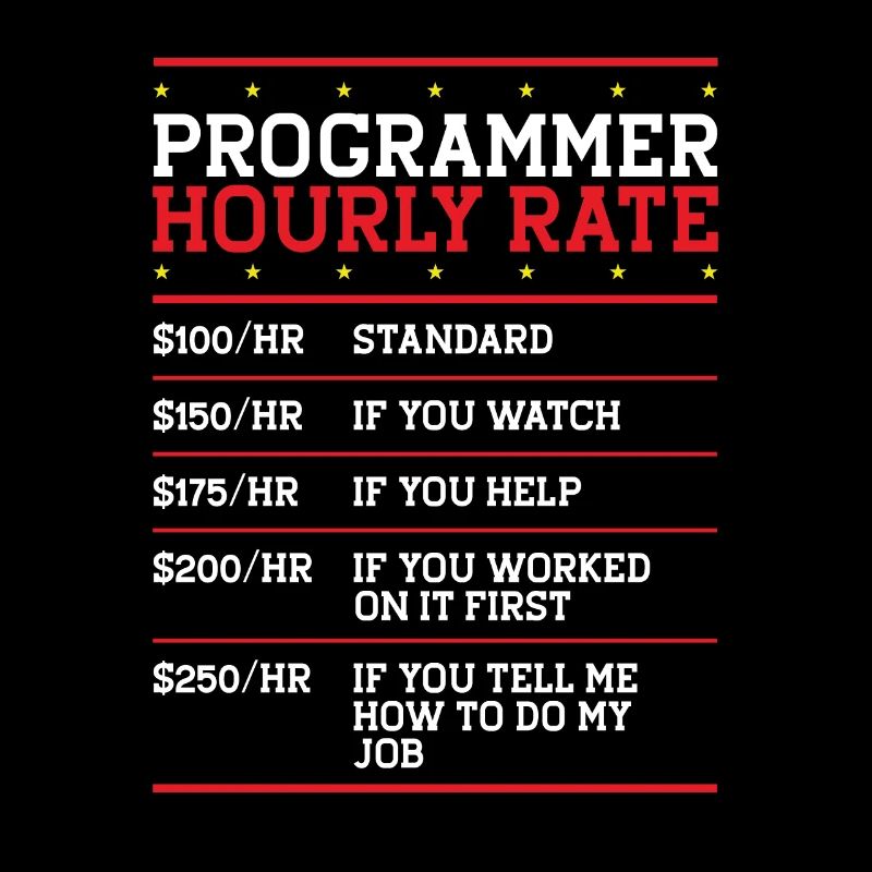 Programmierer Coder Code Computer