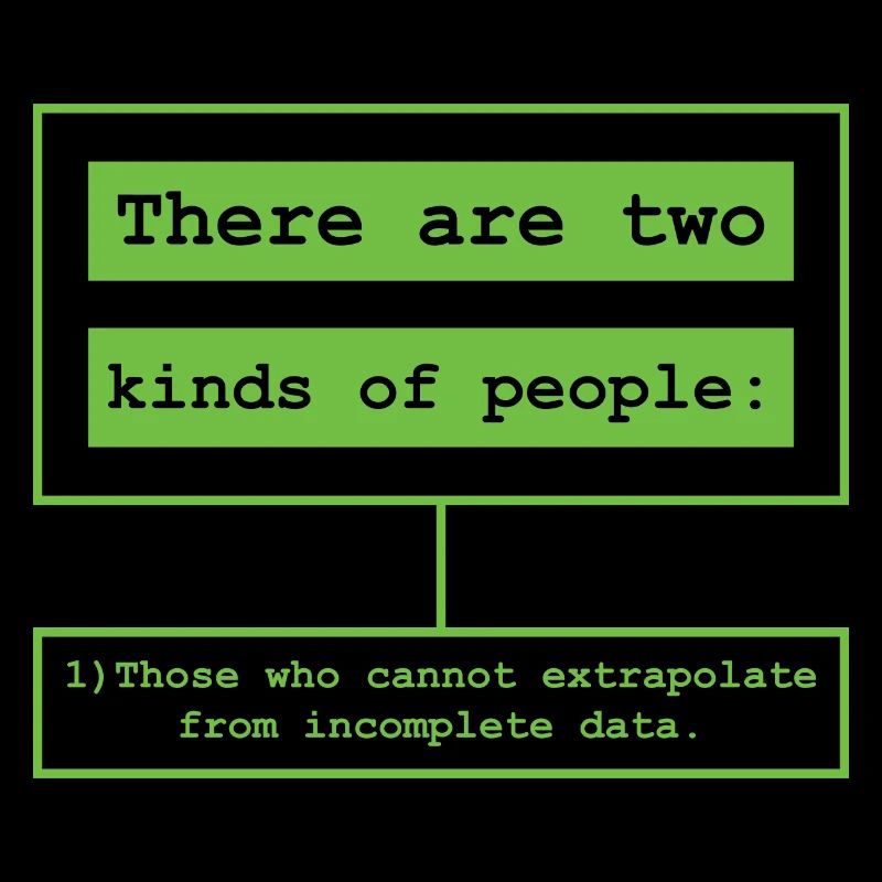 Math statistics