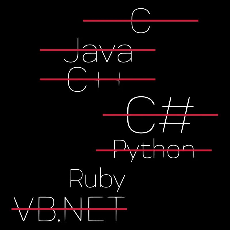 RUBY / RUBY ON RAILS