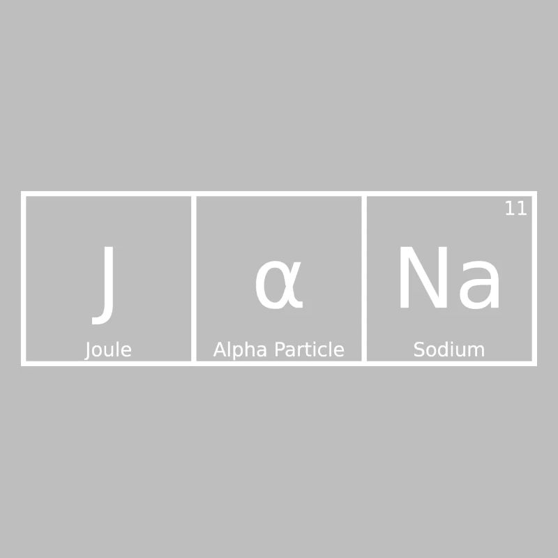 Jana Surname First Name Chemistry Periodic Table Elements