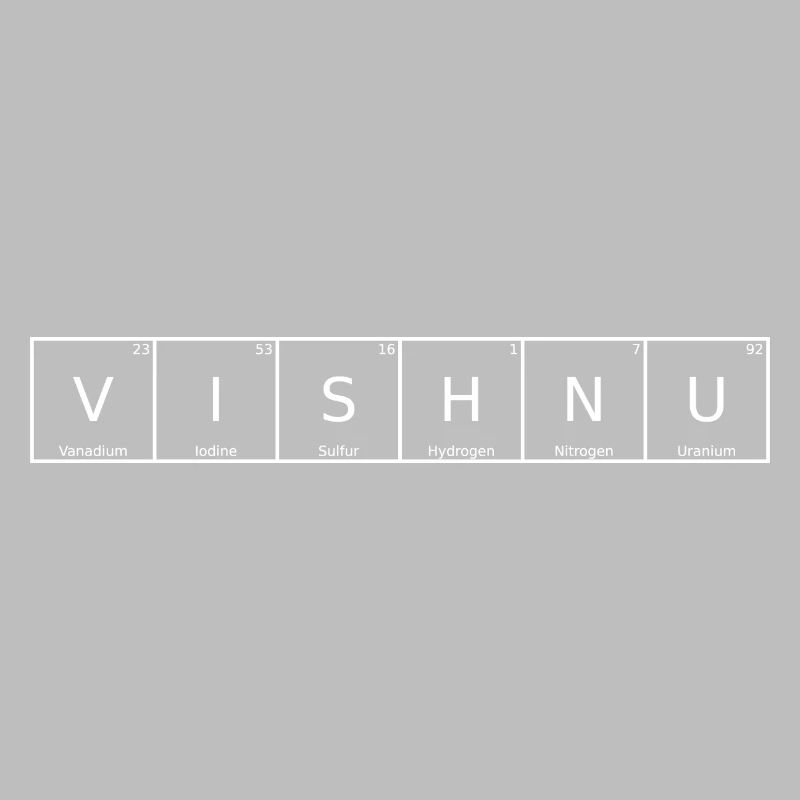Vishnu Name First Name Chemistry Periodic Table Elements