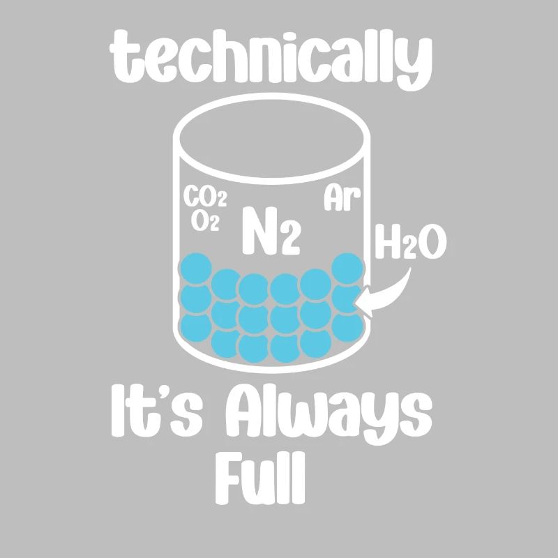 Technically, it's always crowded -
