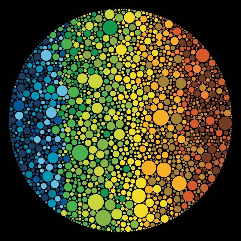 Sphère: composition des points en couleur