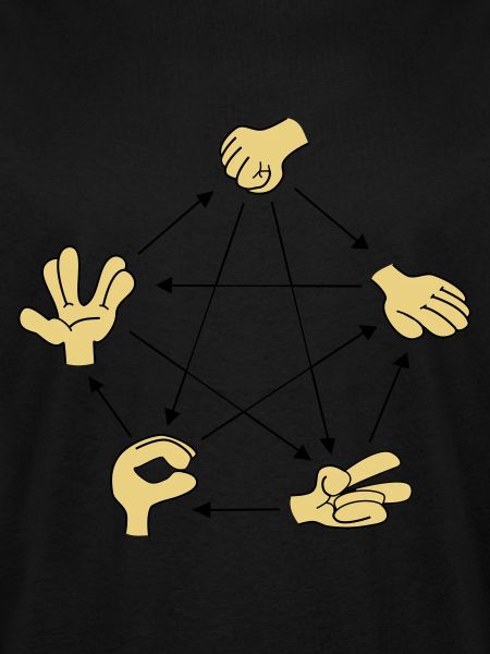 Lizard Spock