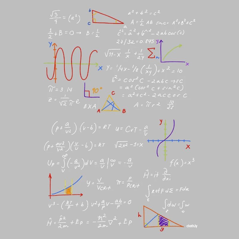 Math teacher formulas math physics