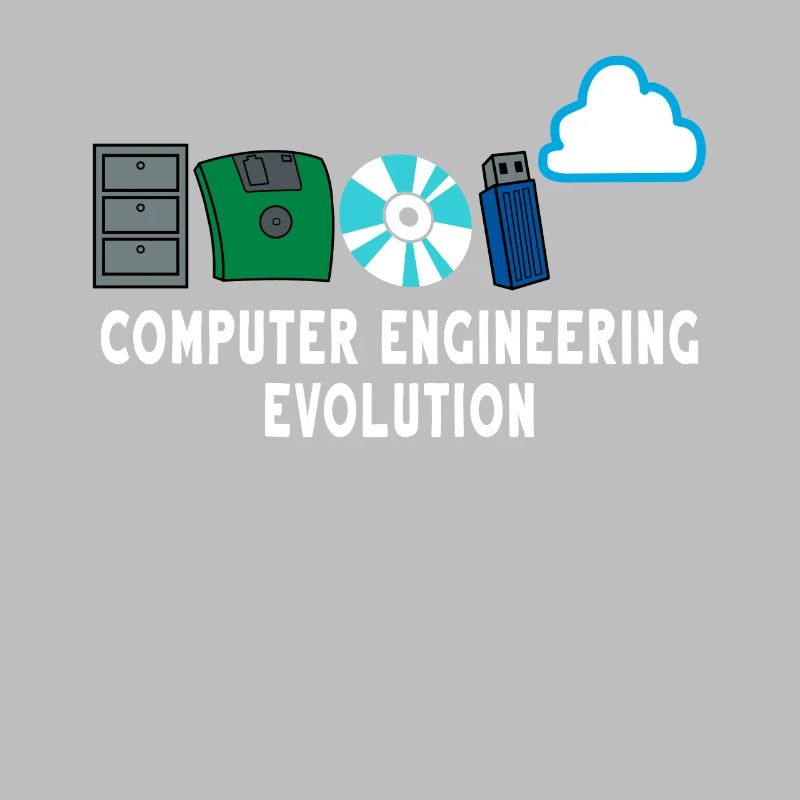 Développeur de logiciels informatiques code programmeur