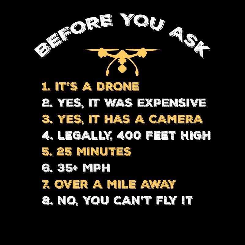 Pilote de drones FPV