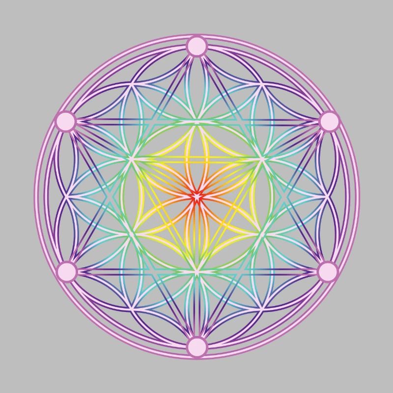 Same des Lebens & Tetrahedron