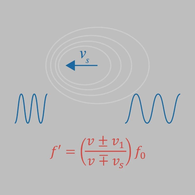 Physics Doppler Effect Gift Physicist Wave