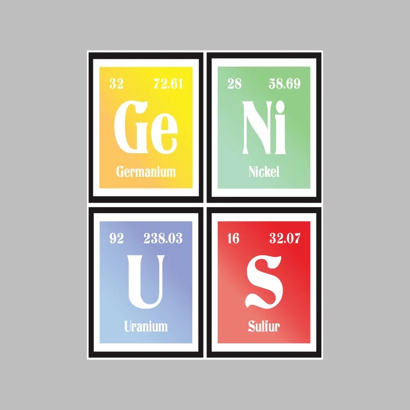 Genius | Periodensystem der Elemente