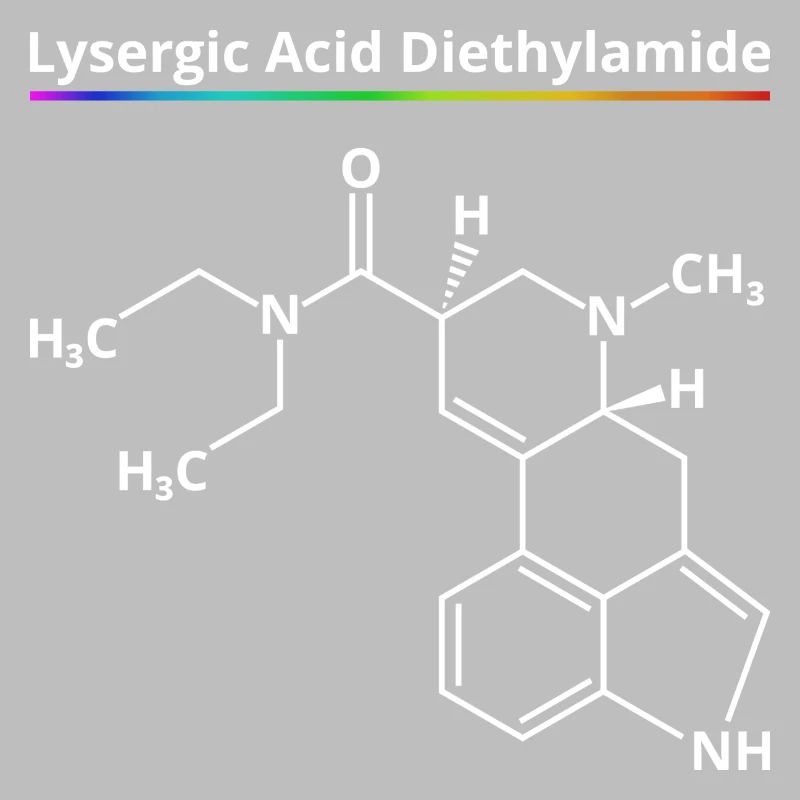 LSD Molécule Bicycle Day Acid Drogue