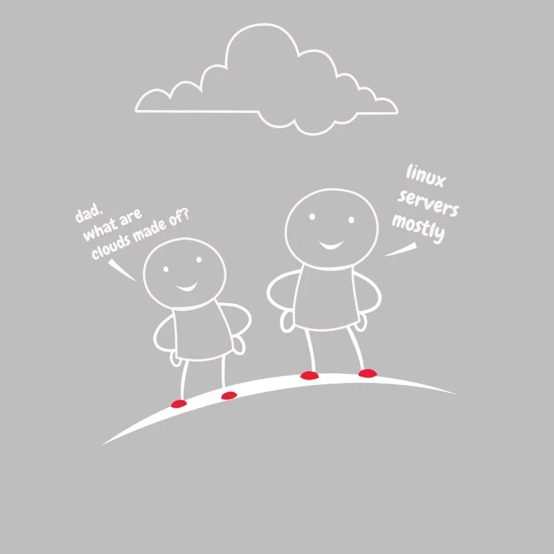 Clouds from Linux servers