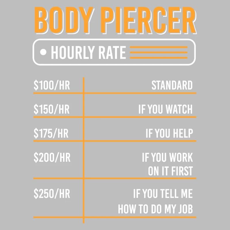 Profession Piercing Piercing Studio
