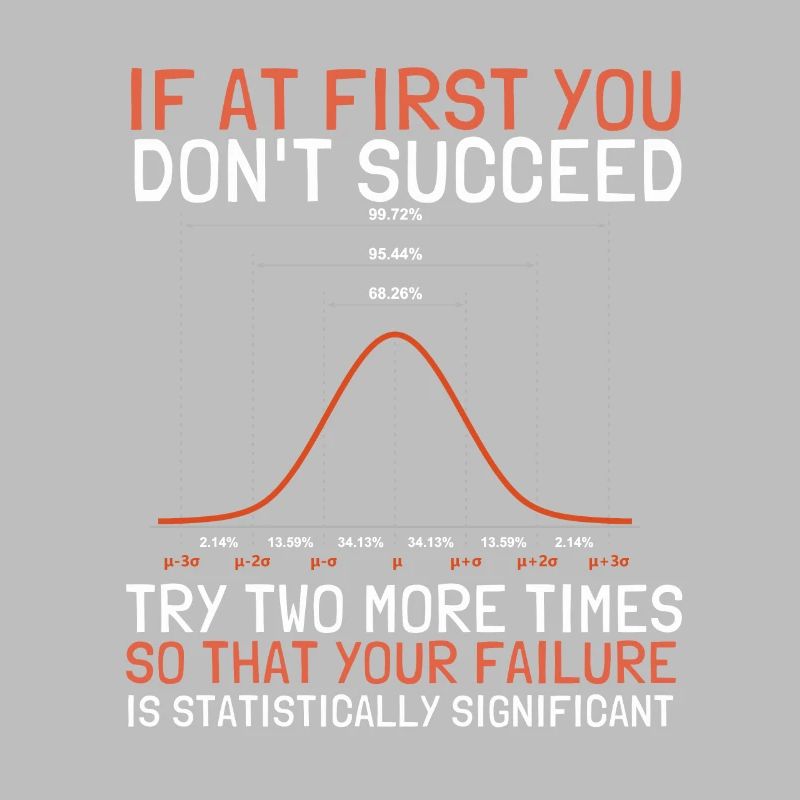 Data Scientist statisticien de la distribution normale