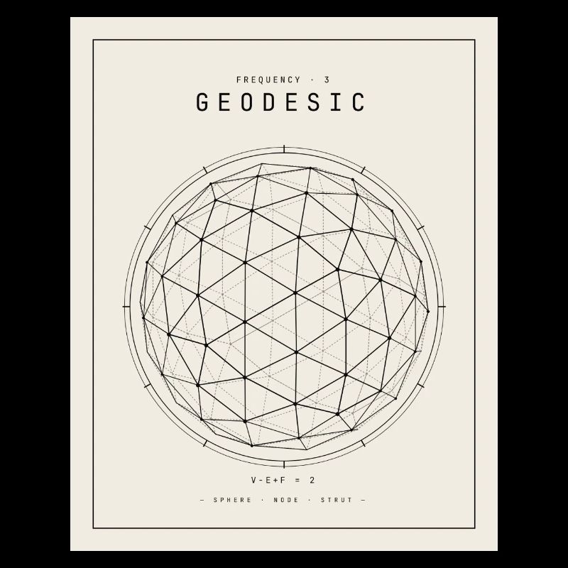 Geodesian Sphere Geometry Pattern
