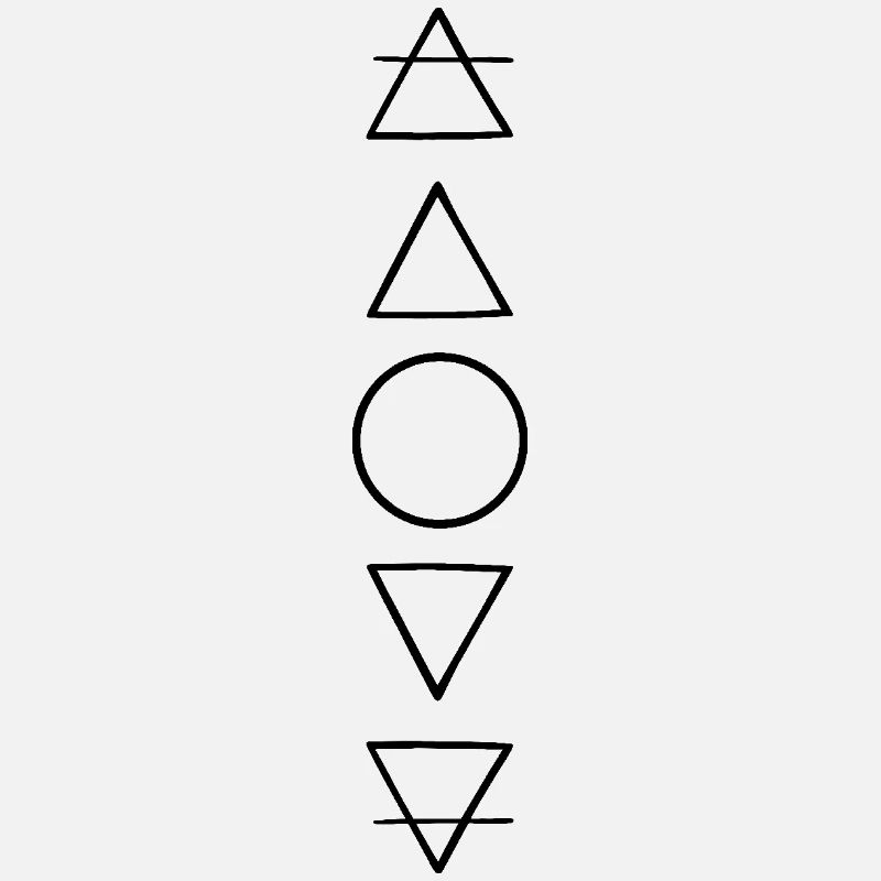 The Five Elements
