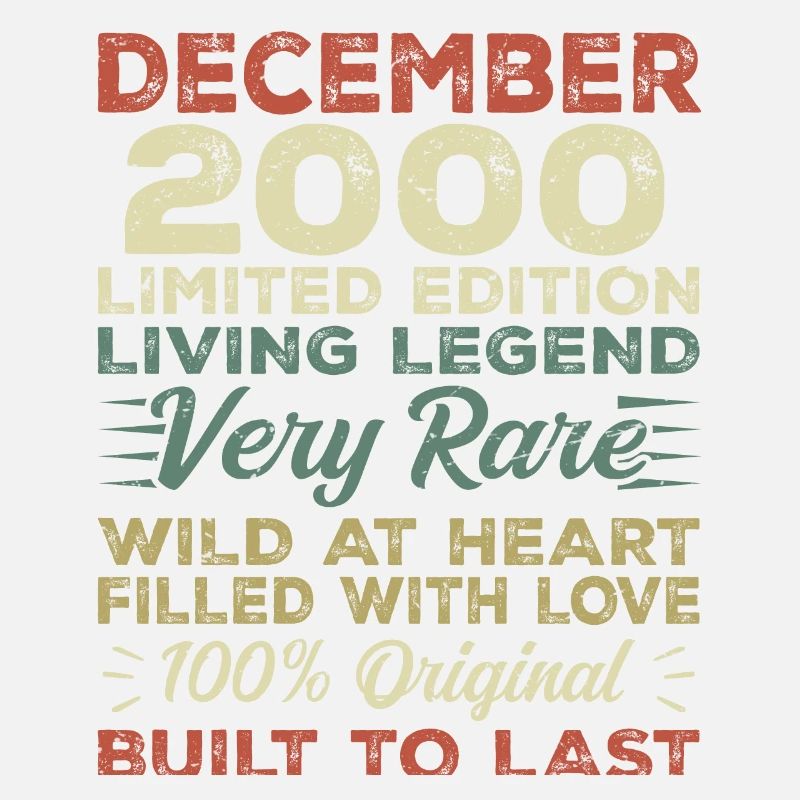 Décembre 2000 - Anniversaire Décembre 2000 année