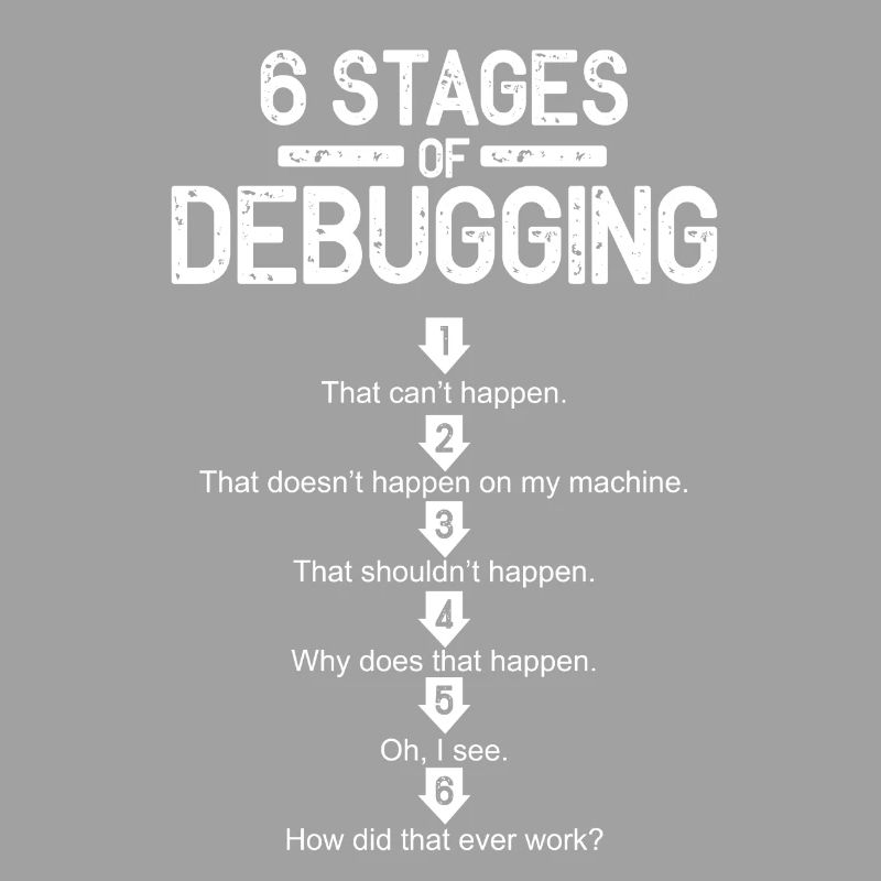Debugging Programmer Computer Science Computer Nerd