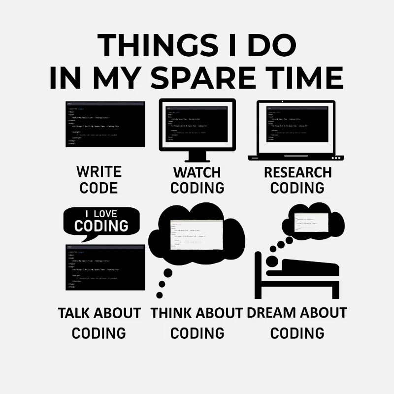 Dinge, die ich in meiner Freizeit mache - Programmieren