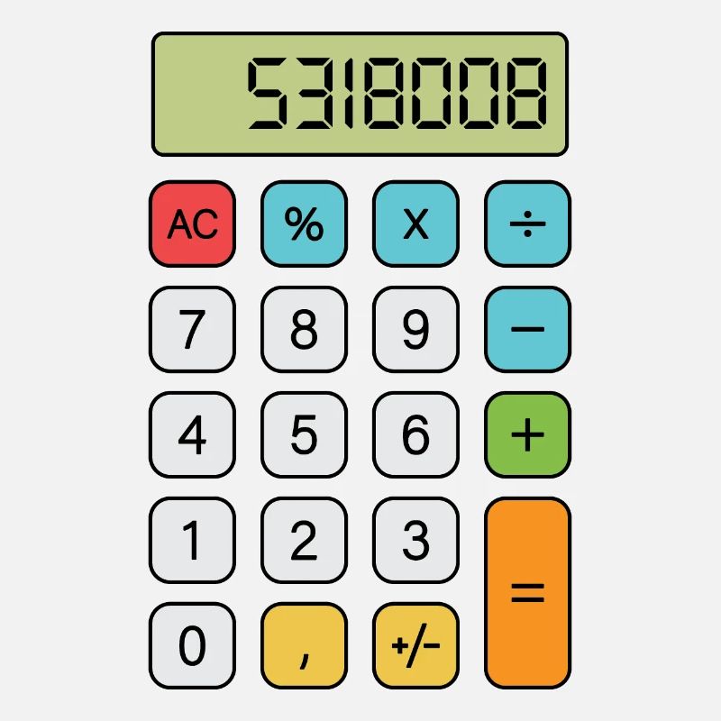 Boobies Calculator