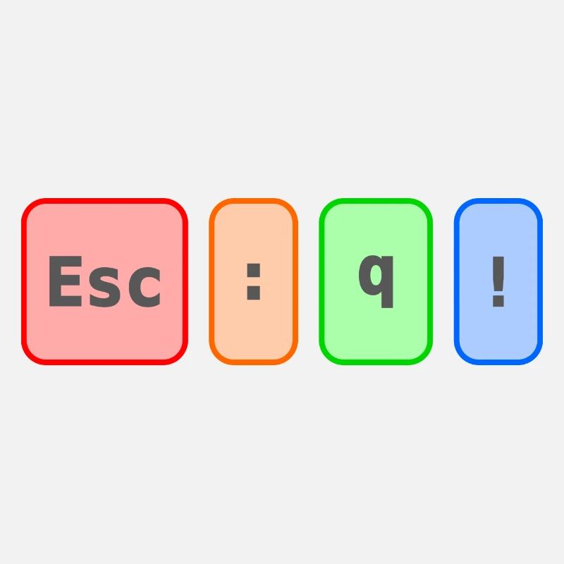Code d’échappement Vim (couleur)