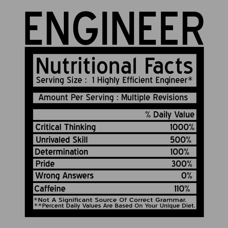 Inżynier Bürgerlich Baumeister Mechanical Engineering Math