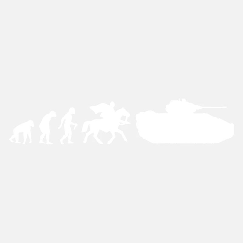 L'évolution de la guerre