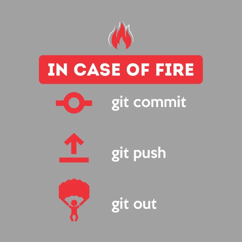 Programmierer Spruch - Informatik Code