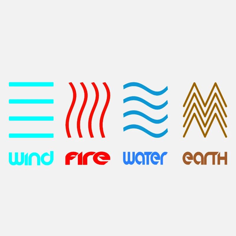 Le design des 4 éléments