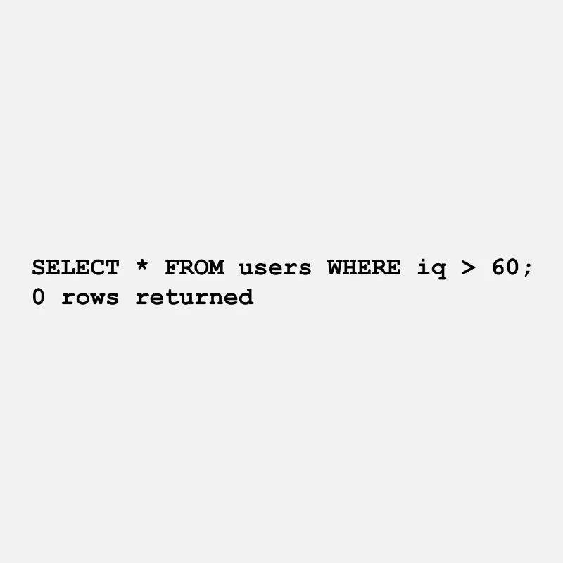 Utilisateurs iq rangées programmation cadeau informatique