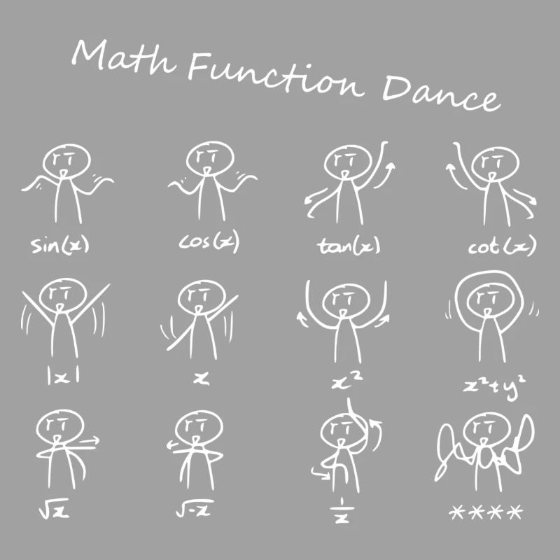 Math Function Dance