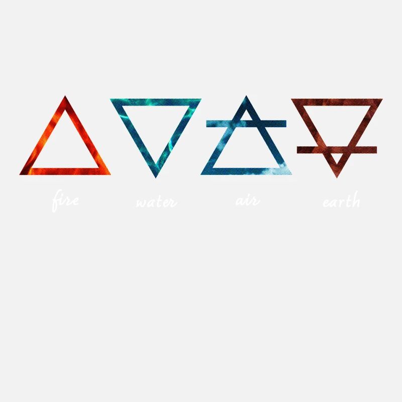 Alchemic Elements