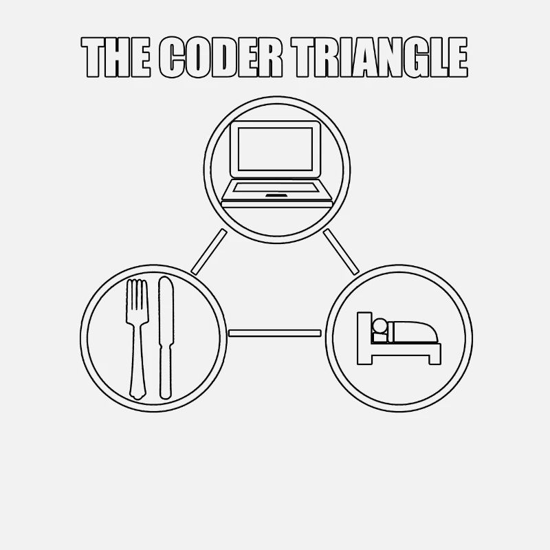 Computer Nerd Computer Scientist IT Programmer