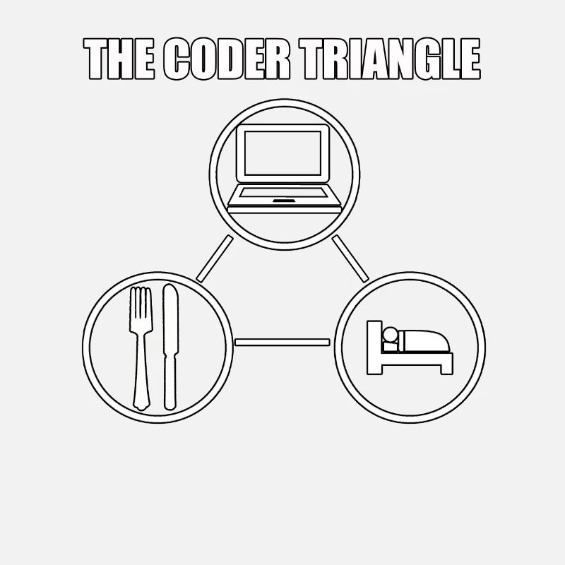 Computerfreak Computerwissenschaftler