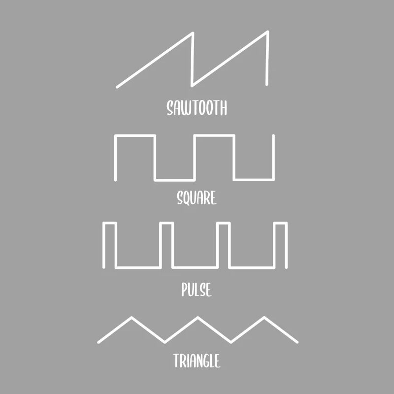 Modular Synthesizer Synth Synthizer Techno Analog