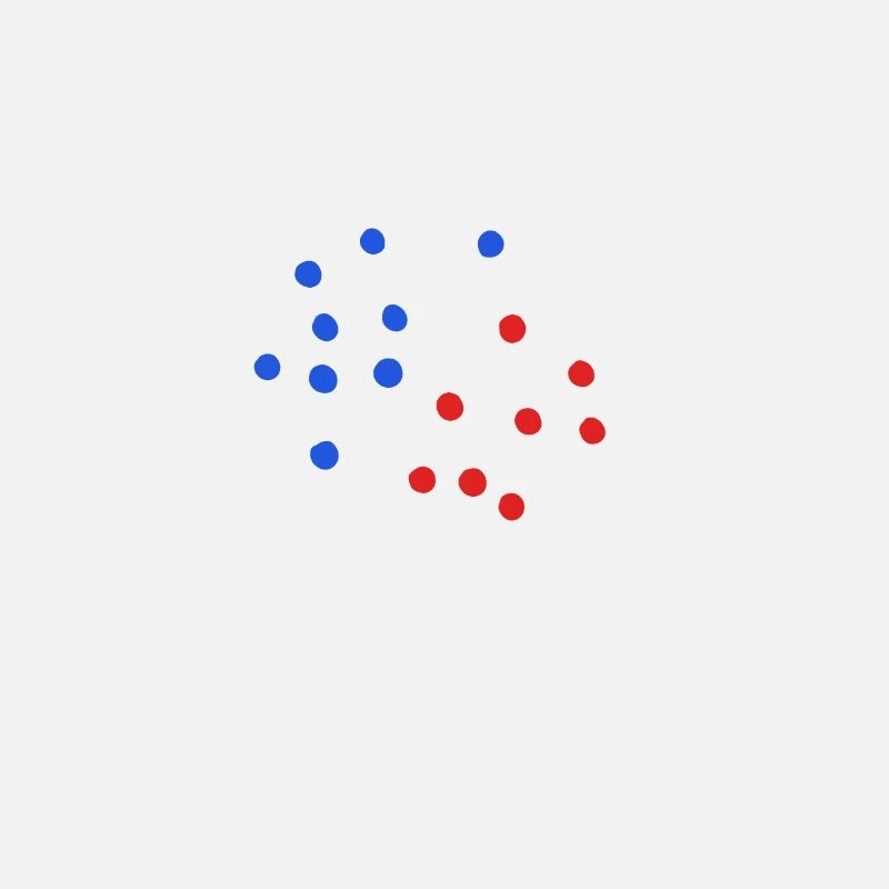Machine Learning Gift for a