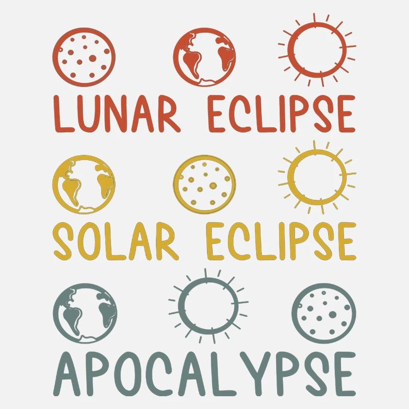 Solar Lunar Eclipse Apocalypse Celestial Event