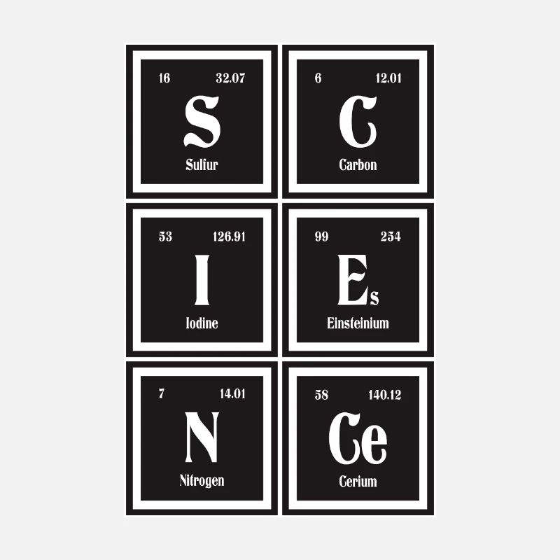 Wissenschaft | Periodensystem der Elemente