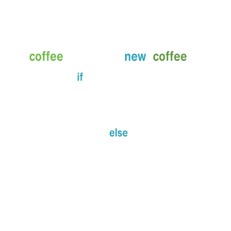 Coffee programmer