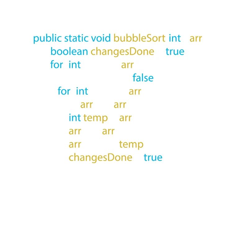 Lustiger Informatiker Spruch Programmierer