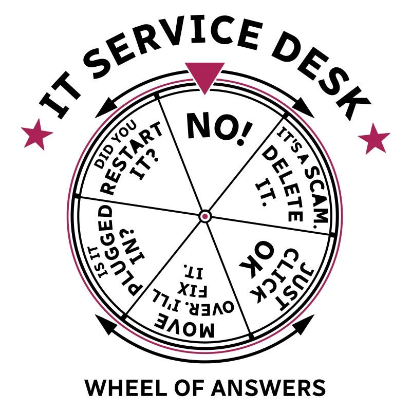 Roue des réponses du centre de services informatiques