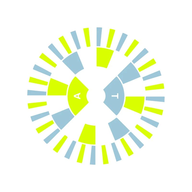Genetic Code Nerd v1