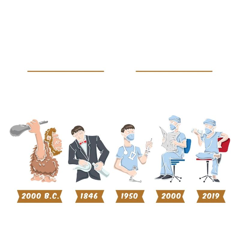 Evolution de l'anesthésiste