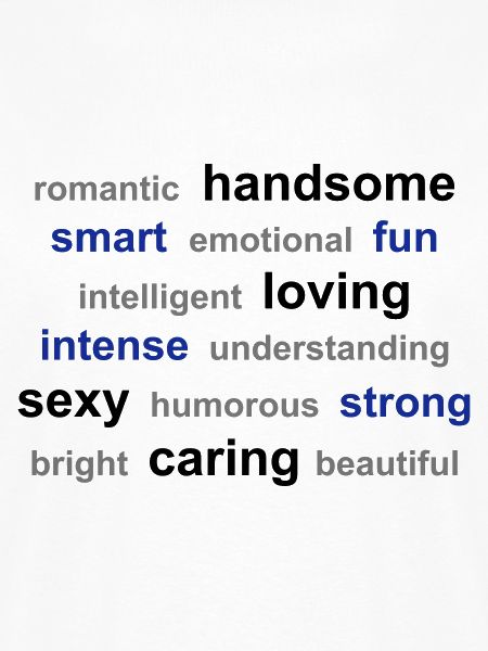 word cloud