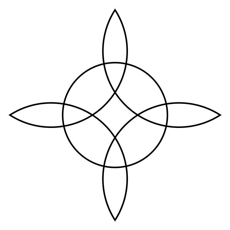 Witch`s Knot, Binds the 4 elements, Magical symbol