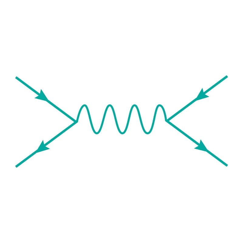 Oscillation Physics Physicist Science Gift