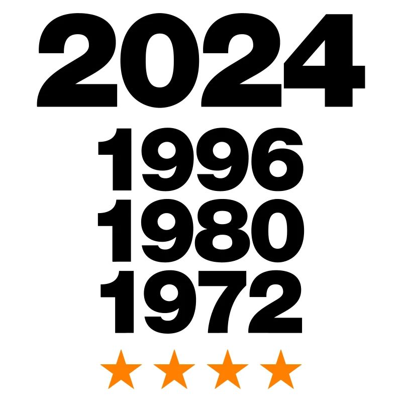 2024