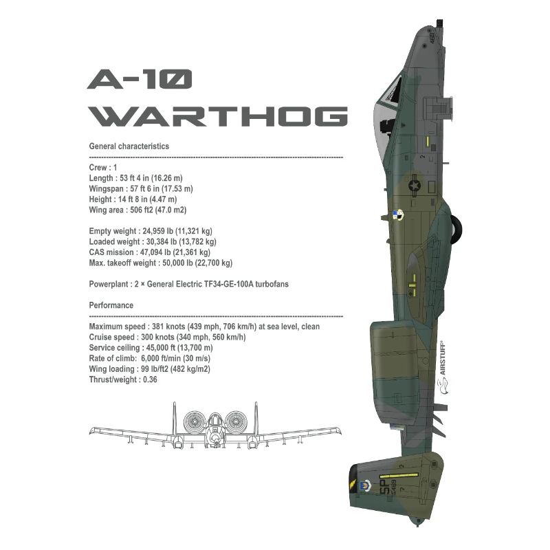 A-10 WARTHOG - AS2012