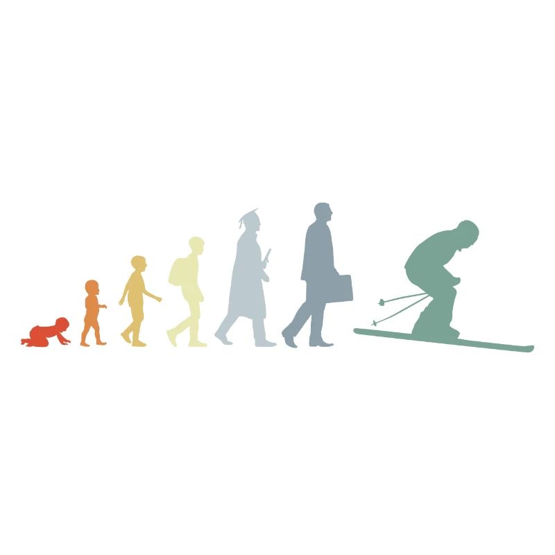 Évolution du ski