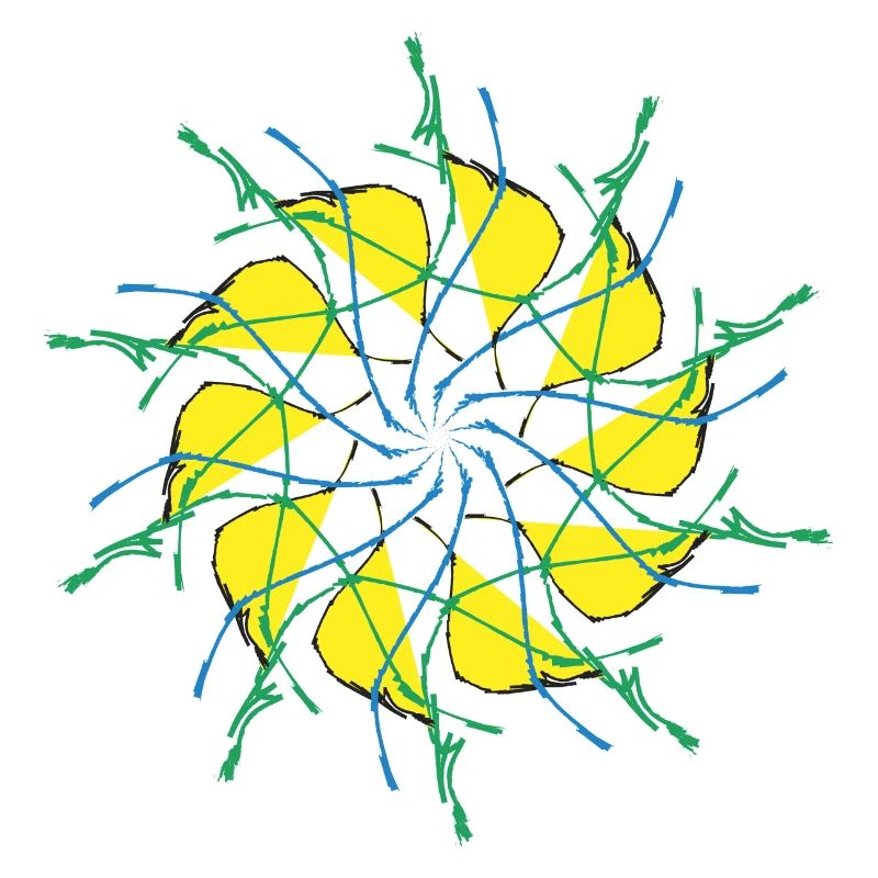Random patterns circled